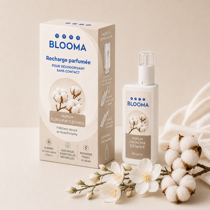 Recharge Blooma - Coton Pur Élégance